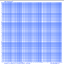 Logarithm Graph - Graph Paper, Blue 3V4H Cycle, Square Landscape A5 Graphing Paper