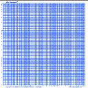 Logarithmic - Graph Paper, Blue 4V1H Cycle, Square Portrait A3 Graph Paper