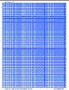 Logarithm Graph - Graph Paper, Blue 2V4H Cycle, Full-Page Portrait A3 Graph Paper