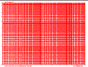 Log Graphs - Graph Paper, Red 1V3H Cycle, Full-Page Landscape Letter Grid Paper