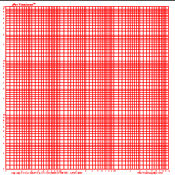 Log Log Graphs - Graph Paper, Red 4V1H Cycle, Square Portrait A3 Graph Paper