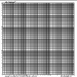 Black Logarithmic 1 Cycle Graph Paper, Square Portrait Letter