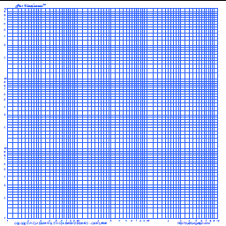 Logarithm Graph - Graph Paper, Blue 1V4H Cycle, Square Portrait A3 Graph Paper