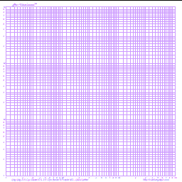 Log Scale Paper - Graph Paper, Purple 1V4H Cycle, Square Portrait A3 Graph Paper