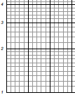 Semi Log Cartesian Graph Paper